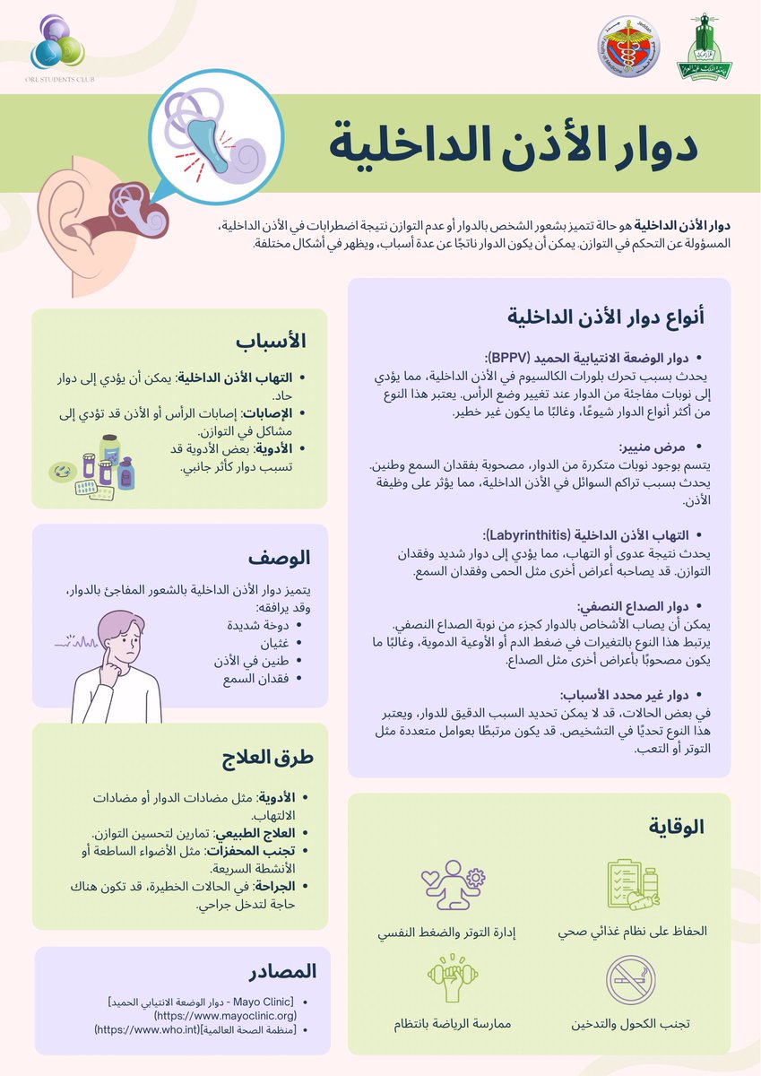 تحس الدنيا تلف فيك؟ توقفك المفاجئ أو التفاتك البسيط يخليك تطيح؟ 

قد يكون السبب مو من الدم🩸… بل من أذنك الداخلية👂🏻! دوار بسيط بأثر كبير — خلّنا نعرفك عليه!