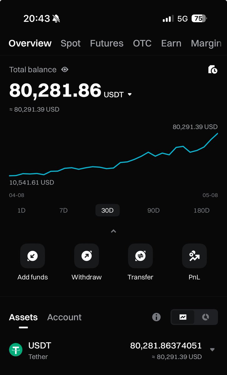 Tufanoglu tweet media