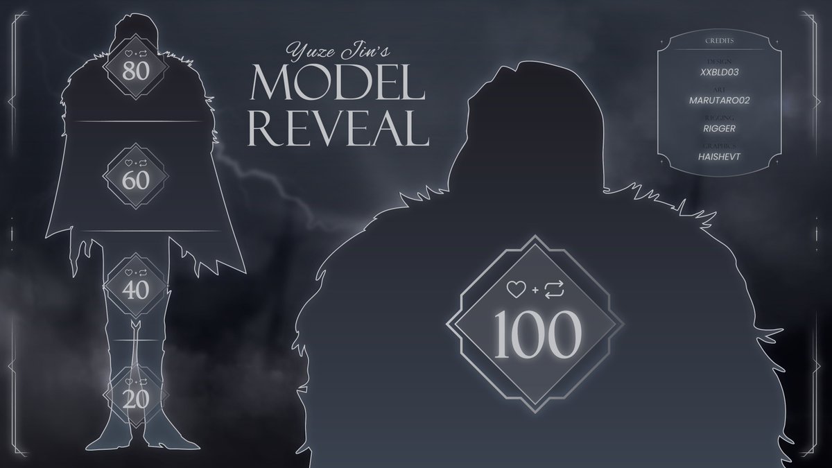Yuze_Jin's tweet image. 📣YUZE JIN 3.0 MODEL REVEAL

𝔗𝔴𝔬 𝔪𝔦𝔫𝔲𝔱𝔢𝔰 𝔩𝔢𝔣𝔱 '𝔱𝔦𝔩 𝔪𝔦𝔡𝔫𝔦𝔤𝔥𝔱

🤍+ 🔁 to reveal. First time I'm doing this, hoping it goes well!

#VTuber #VTuberEN #VTuberDebut