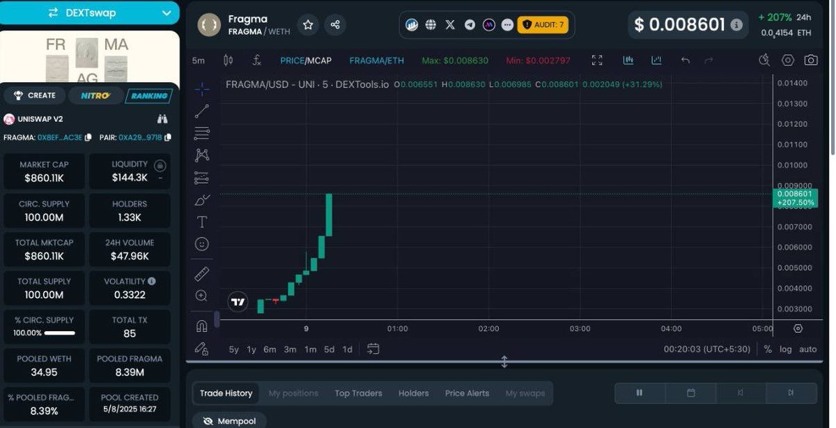 PUMPAMΞNTALS tweet media