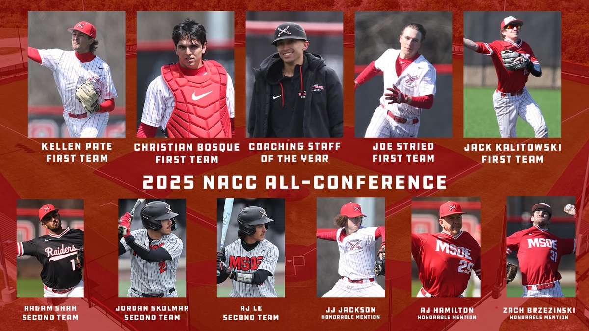 MSOE Raiders (@msoe_raiders) on Twitter photo ⚾️𝐀𝐋𝐋 𝐂𝐎𝐍𝐅𝐄𝐑𝐄𝐍𝐂𝐄⚾️
<a href="/MSOE_Baseball/">MSOE Baseball</a> land 10 all-conference players along with Adrian Santiago headlining coaching staff of the year!
📰:msoeraiders.com/news/2025/5/8/…
#TheRaiderWay #d3bsb ⚾️𝐀𝐋𝐋 𝐂𝐎𝐍𝐅𝐄𝐑𝐄𝐍𝐂𝐄⚾️
<a href="/MSOE_Baseball/">MSOE Baseball</a> land 10 all-conference players along with Adrian Santiago headlining coaching staff of the year!
📰:msoeraiders.com/news/2025/5/8/…
#TheRaiderWay #d3bsb