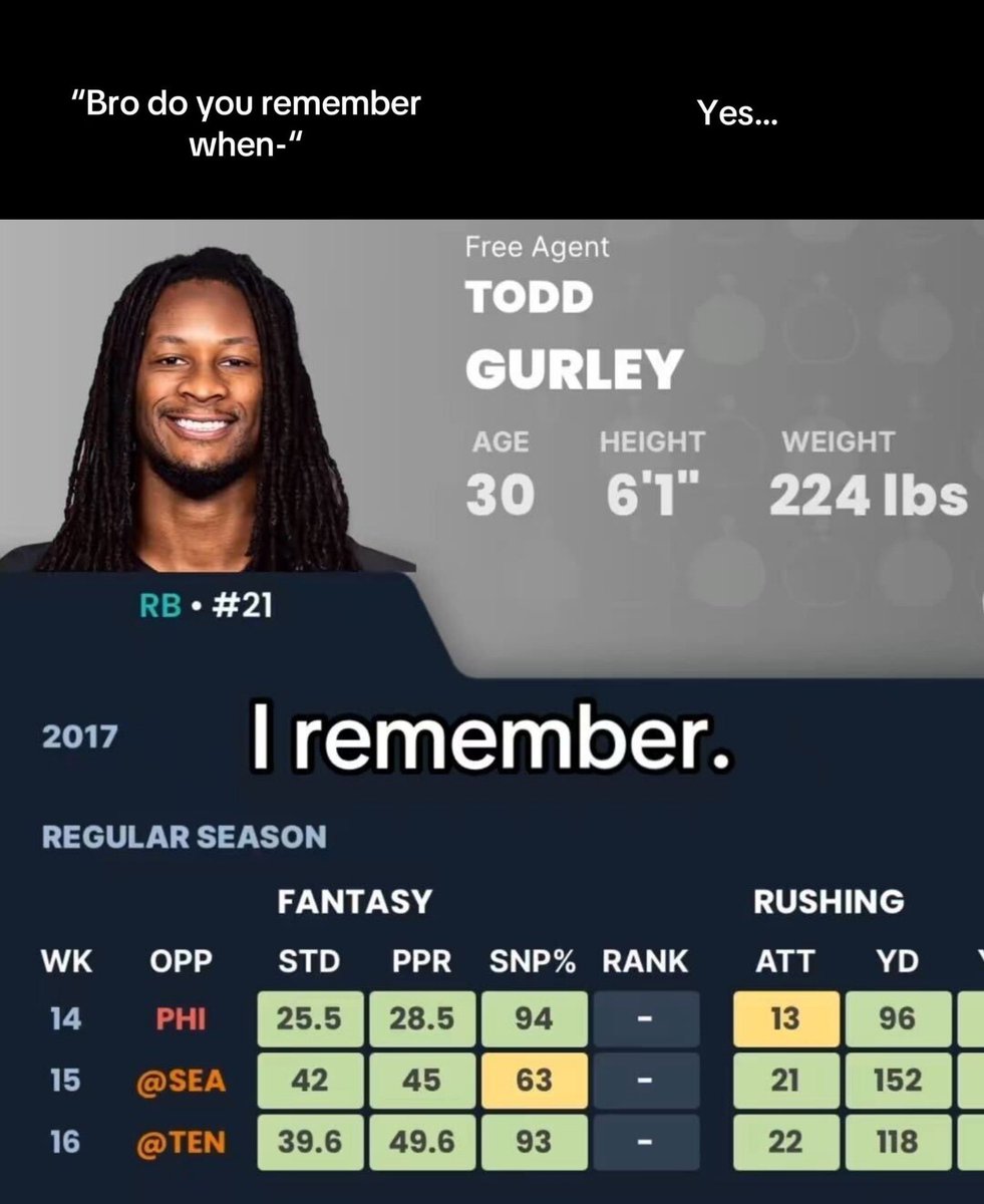 The best fantasy playoff run ever 🏆