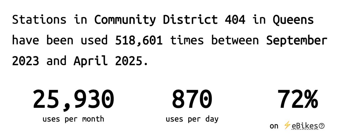 Streetsblog New York City tweet media