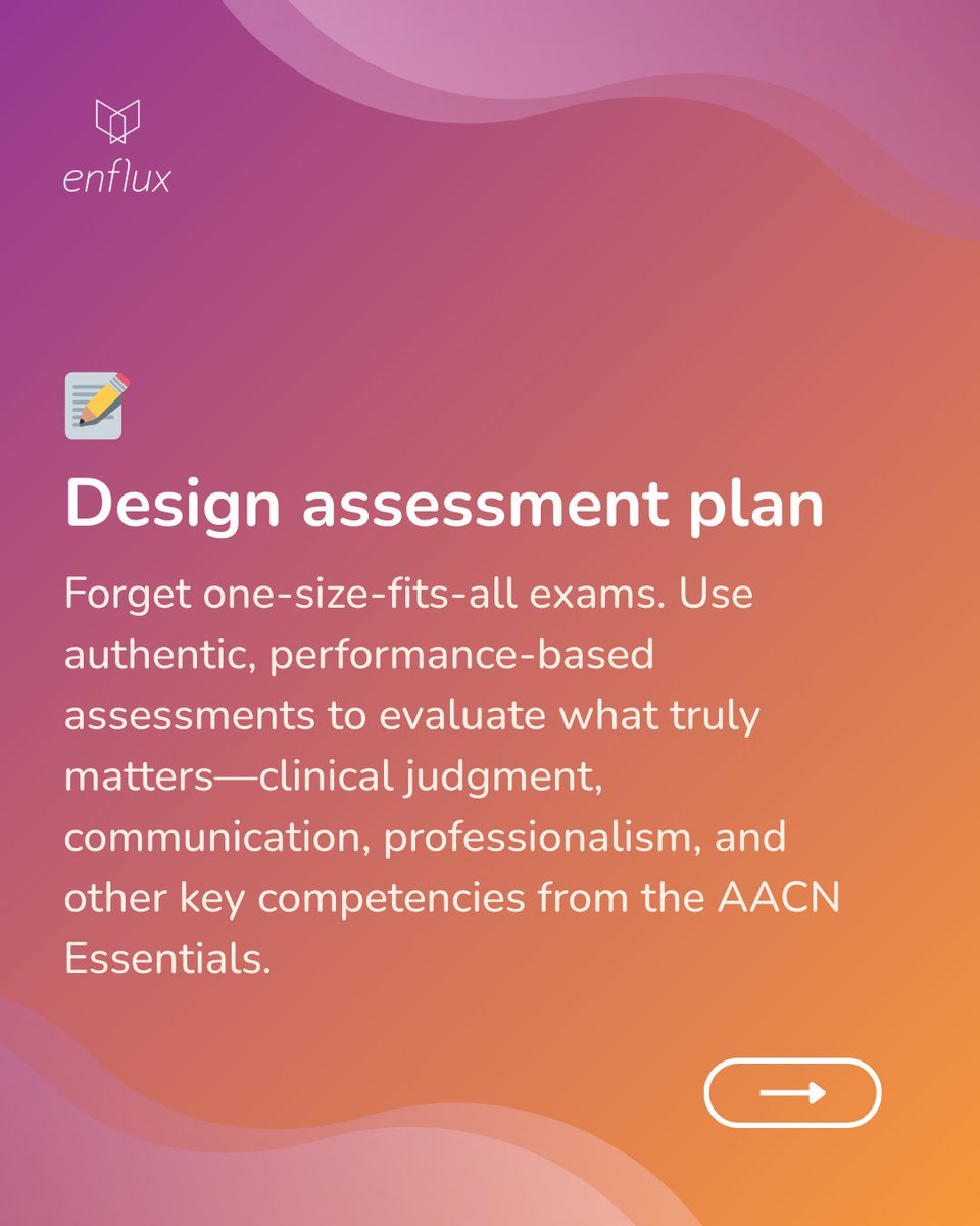 EnfluxEDU's tweet image. How do you design a curriculum that truly prepares students for real-world practice?
Try Backward Design! 

✍️Book a call to learn more: hubs.ly/Q03lptNQ0

#BackwardDesign #NursingEducation #CurriculumMapping #AACNEssentials #CompetencyBasedEducation #Enflux
