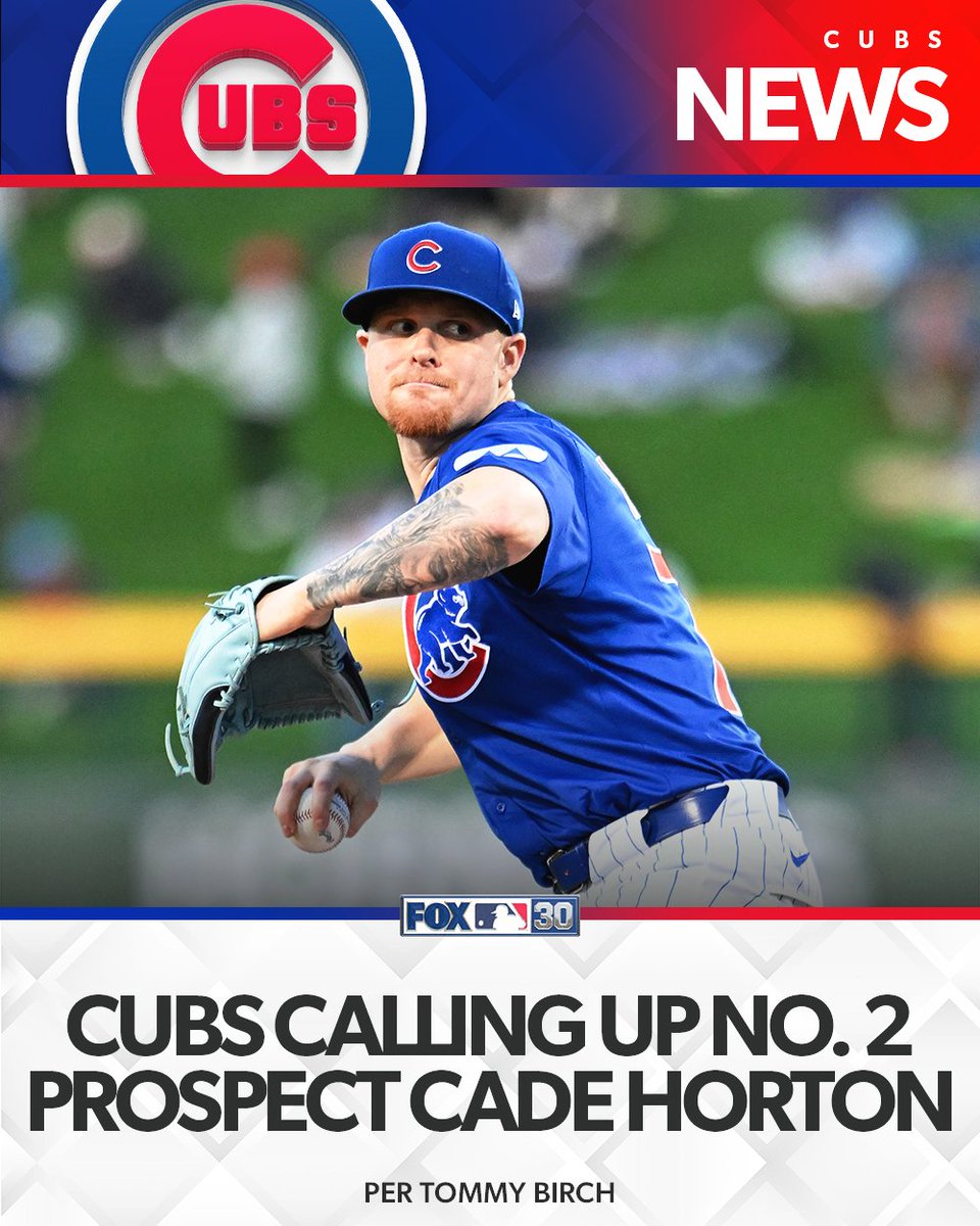 FOX Sports: MLB (@mlbonfox) on Twitter photo The Cubs are reportedly calling up Cade Horton, per <a href="/TommyBirch/">Tommy Birch</a>
Horton is ranked 46th among all prospects on <a href="/MLBPipeline/">MLB Pipeline</a>. He has a 1.24 ERA and 0.86 WHIP in six Triple-A starts this season The Cubs are reportedly calling up Cade Horton, per <a href="/TommyBirch/">Tommy Birch</a>
Horton is ranked 46th among all prospects on <a href="/MLBPipeline/">MLB Pipeline</a>. He has a 1.24 ERA and 0.86 WHIP in six Triple-A starts this season