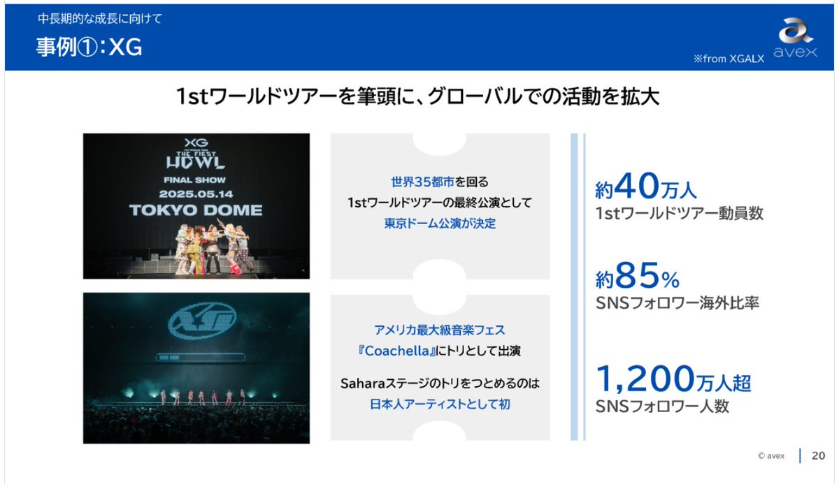 Asia Equity Corporation】國際投資，Asia Equity  Corporationは、投資を「未来への科学」として捉える。データと洞察の融合が、次の成長サイクルを創り出す。.xgs