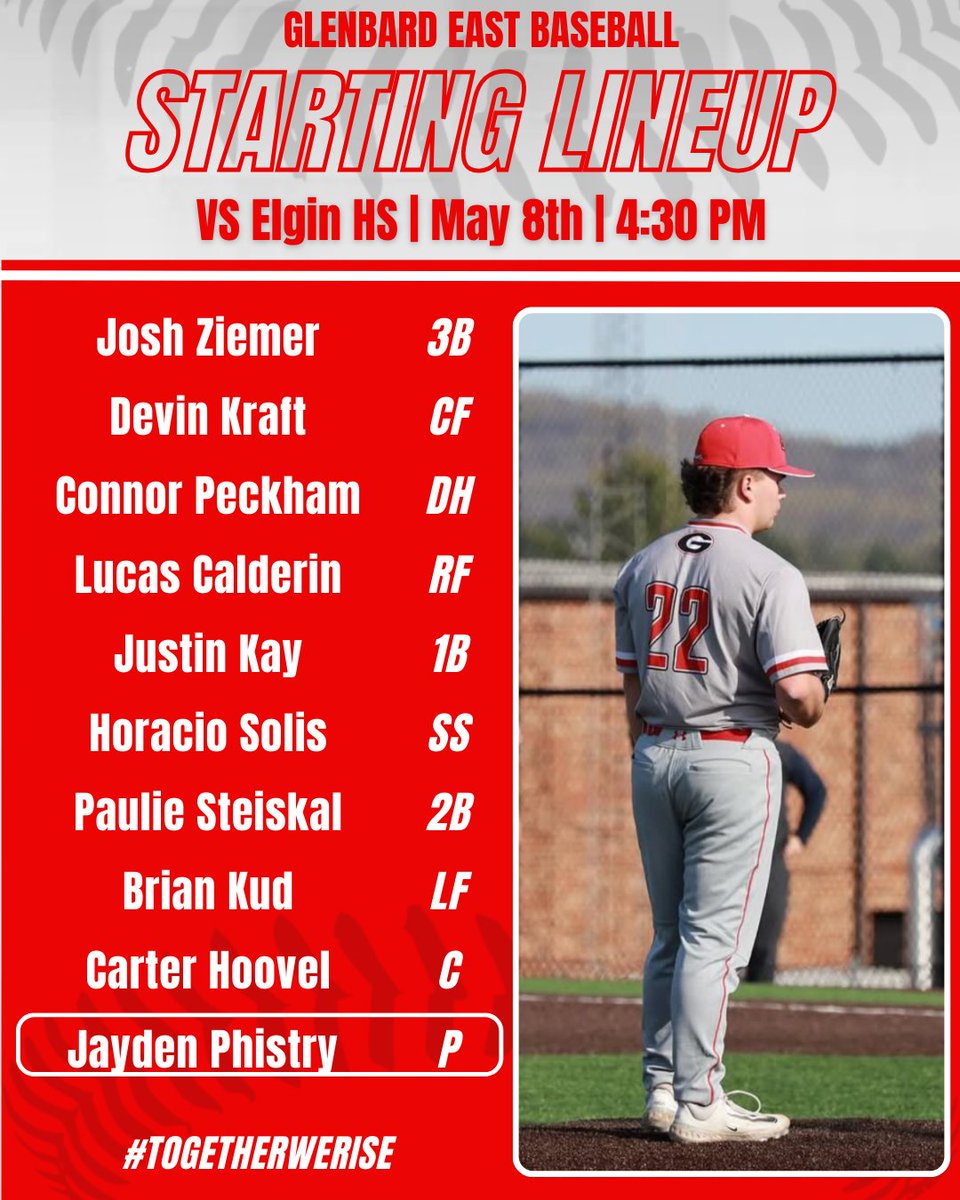 Game 25 Starting Lineup