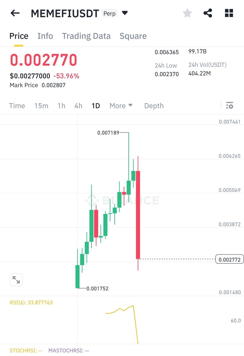 Oktay Kaan (@okaan15) / Posts / X