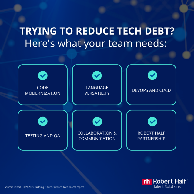 ryanmsutton_RHI's tweet photo. Struggling with technical debt and a shortage of skilled professionals in AI, cloud, and cybersecurity? You're not alone. 45% of tech leaders worry about the impact on innovation this year. https://t.co/F7WsYibyCN #AI #Cybersecurity #RobertHalf https://t.co/NZOBKTcxju