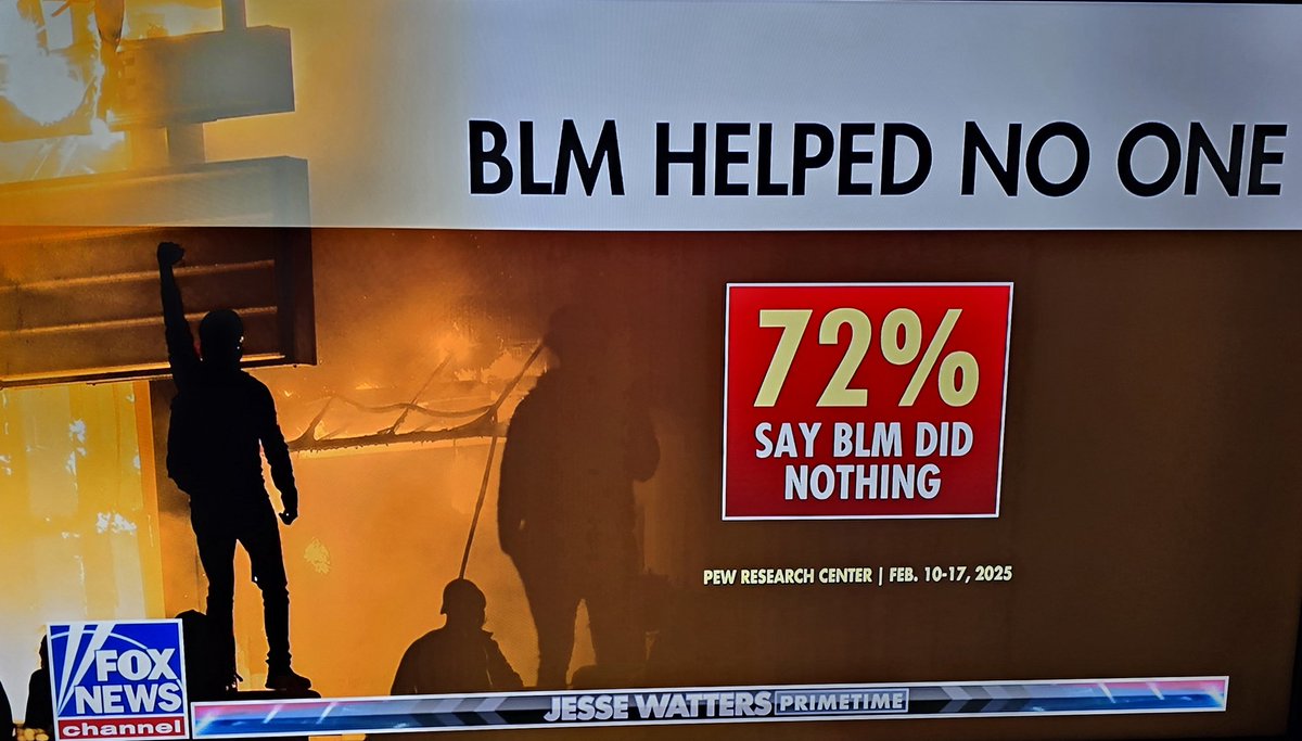 Wow! 3/4 of Americans.