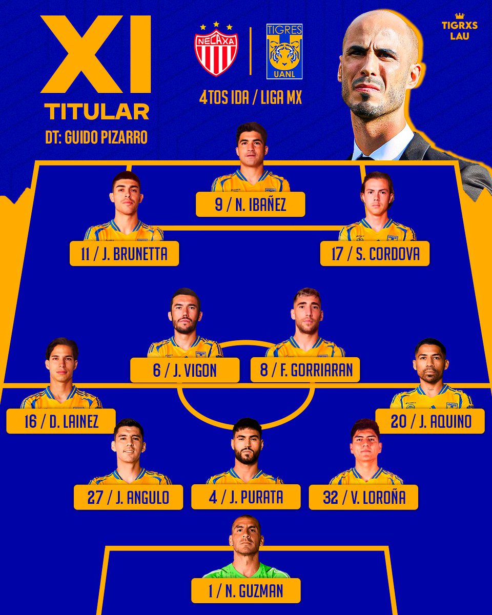 Absolute Tigres tweet media