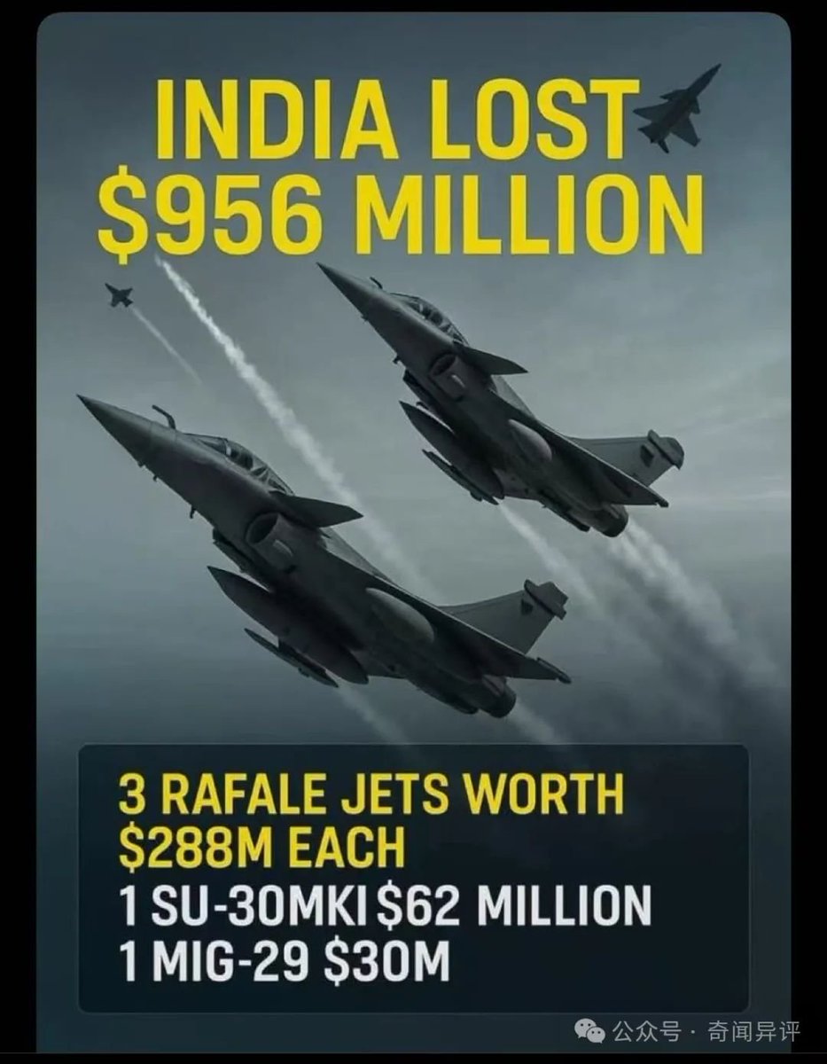 commiepommie's tweet image. Pakistan 🇵🇰 vs India 🇮🇳 = 7–0, Made in China 🇨🇳

On May 7, 2025, South Asia witnessed one of its most lopsided air combat outcomes in recent memory.

➡️ India launched a major airstrike targeting alleged “terrorist camps” inside Pakistan. But before their jets could complete the…