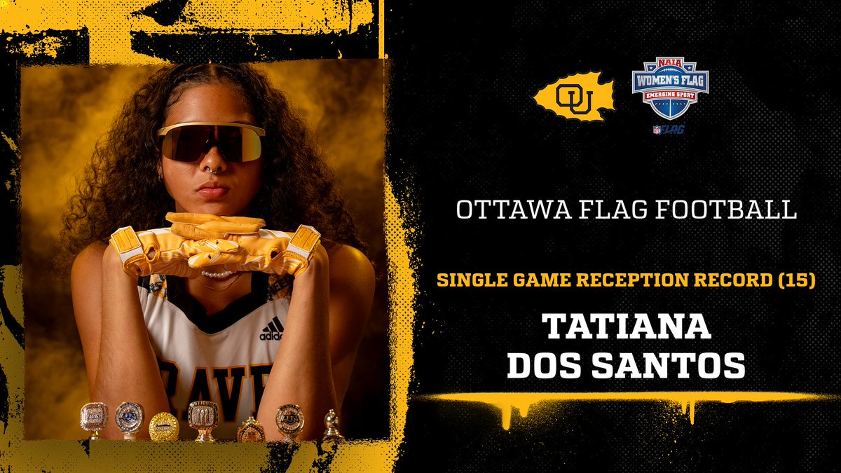 Braves Athletics (@bravesathletics) on Twitter photo .<a href="/wflagfootball/">ou_wflagfootball</a> Tatiana Dos Santos broke the school record for receptions in a single game with 15 in the NAIA Championship Game against Keiser. Congratulations Tatiana!! #BraveNation .<a href="/wflagfootball/">ou_wflagfootball</a> Tatiana Dos Santos broke the school record for receptions in a single game with 15 in the NAIA Championship Game against Keiser. Congratulations Tatiana!! #BraveNation
