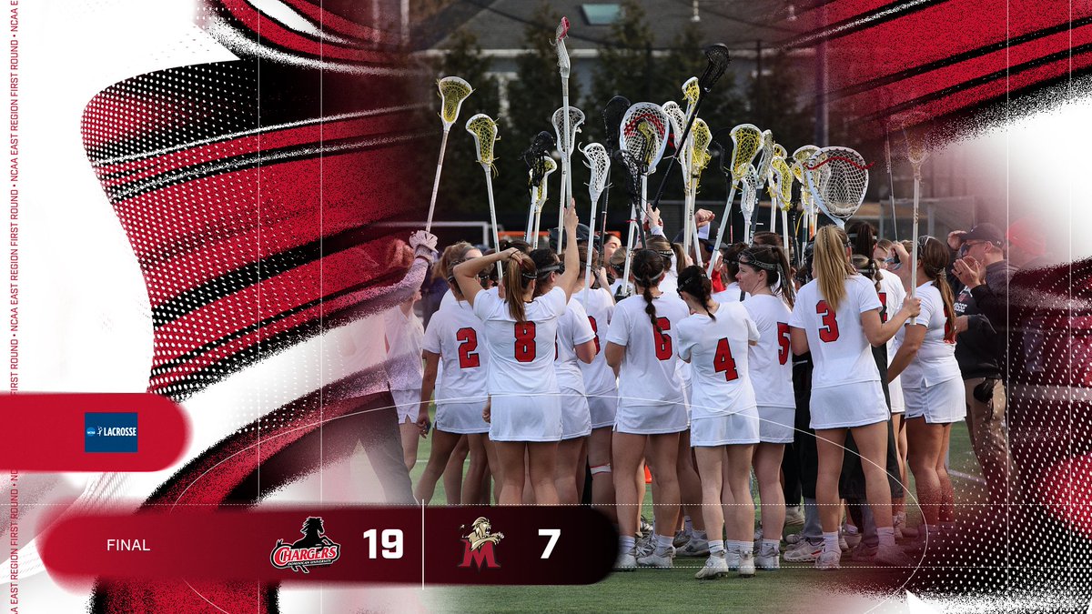 ChargersofDU's tweet photo. CONGRATULATIONS to the women's lacrosse team on winning their NCAA East Regional First Round game against Molloy University! https://t.co/XpeG6dshSH