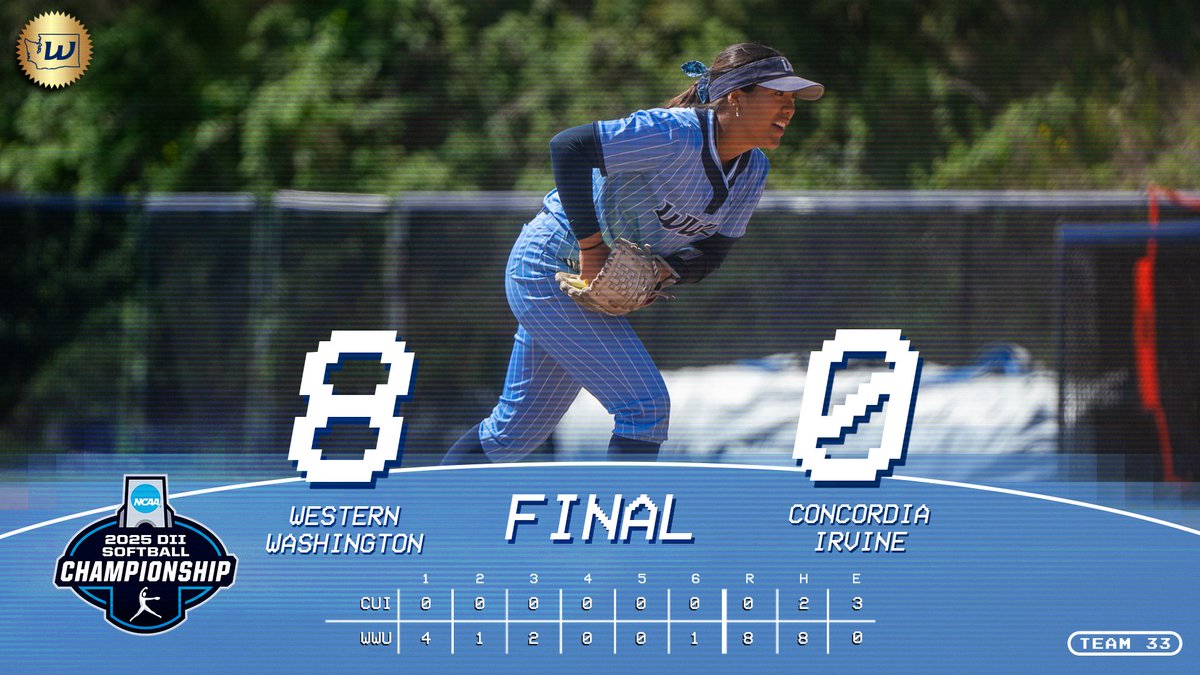 SB🥎 | A great way to open the NCAA Tournament with an 8-0 run-rule-victory in 6 innings over CUI, led by a complete-game 2-hitter by Joie Baker, a 3-run double by Laila Carpenter and a walk-off HR by Emma Andrewjeski-Ramirez.