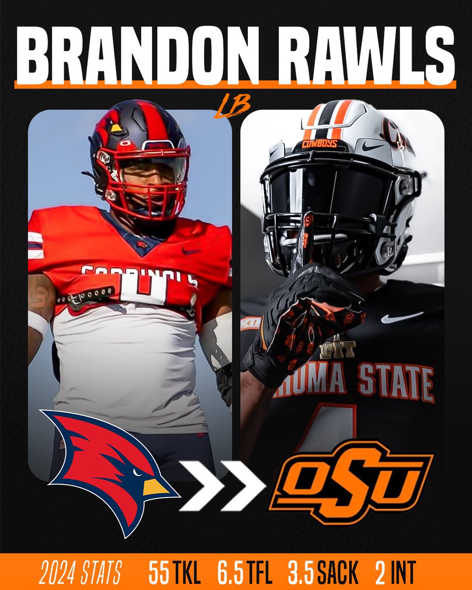 Division 1 Rejects (@d1_rejects) on Twitter photo Another GLIAC standout heading to the D1 level❗️
<a href="/B_Rawls6/">Brandon Rawls</a> is taking his talents from <a href="/svsu_football/">SVSU Football</a> to <a href="/CowboyFB/">OSU Cowboy Football</a> Another GLIAC standout heading to the D1 level❗️
<a href="/B_Rawls6/">Brandon Rawls</a> is taking his talents from <a href="/svsu_football/">SVSU Football</a> to <a href="/CowboyFB/">OSU Cowboy Football</a>