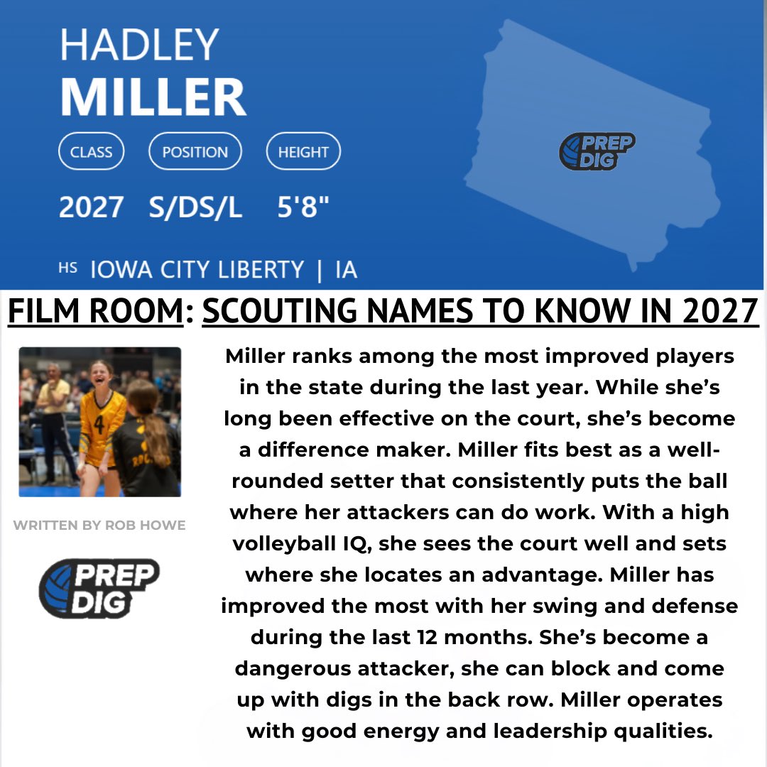 Jamie Moon 🏐 (@coachmoonvball) on Twitter photo Great write up from <a href="/PrepDig/">Prep Dig 🏐</a> regarding <a href="/hadleymiller27/">Hadley Miller</a> !
She is a high IQ leader, very dynamic and always gives 100% effort all the time!
Definitely a player to keep a tab on! Great write up from <a href="/PrepDig/">Prep Dig 🏐</a> regarding <a href="/hadleymiller27/">Hadley Miller</a> !
She is a high IQ leader, very dynamic and always gives 100% effort all the time!
Definitely a player to keep a tab on!
