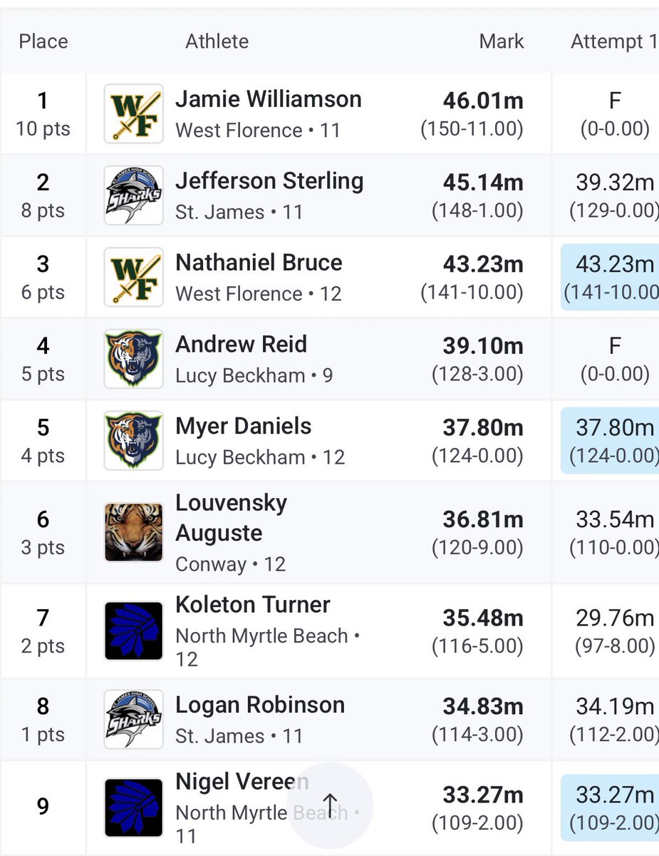 Jefferson B. Sterling tweet media