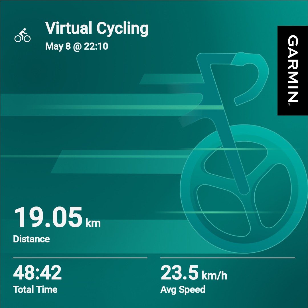 FerasAlhammoud's tweet photo. Today’s ride wasn’t about numbers—it was about listening to the legs, the lungs, the rhythm. The smartest training move is to simplify.
🎯 Focus on form
💡 Let the body talk
#RPETraining 
#ListenToYourBody 
#SmartTraining 
#CyclingLife 
#garmin 
#beatyesterday https://t.co/do2rDVcOo0