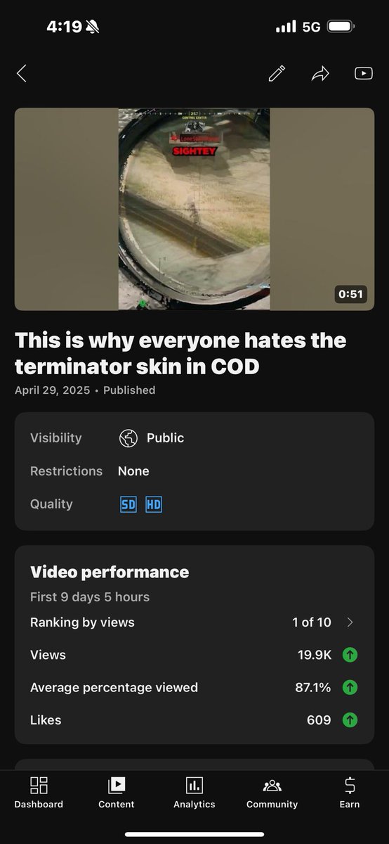 Took a small break and really studied and tried perfecting my craft from recording and production. 

I’d say it’s starting to look pretty good. Long form coming back soon!