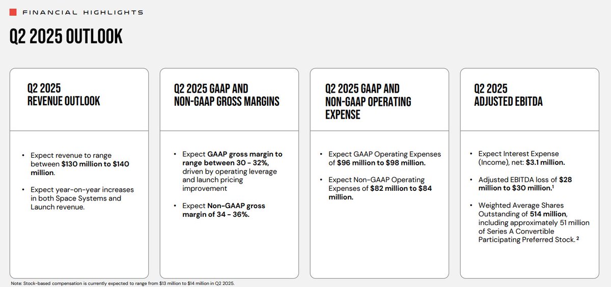 Space Stocks tweet media