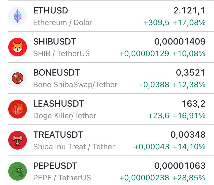 Ethereum yürüyecek, 

SHIB, BONE, LEASH, PEPE alayı takip edecek. Başka yolu yok bunun 💪

Çok sabrettik, meyvesini yemeden gitmek yok 🚀🚀