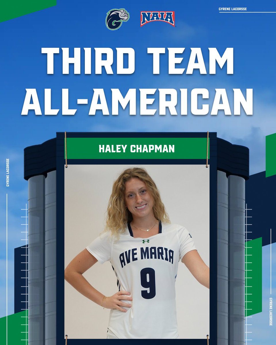 Ave Maria Athletics tweet media