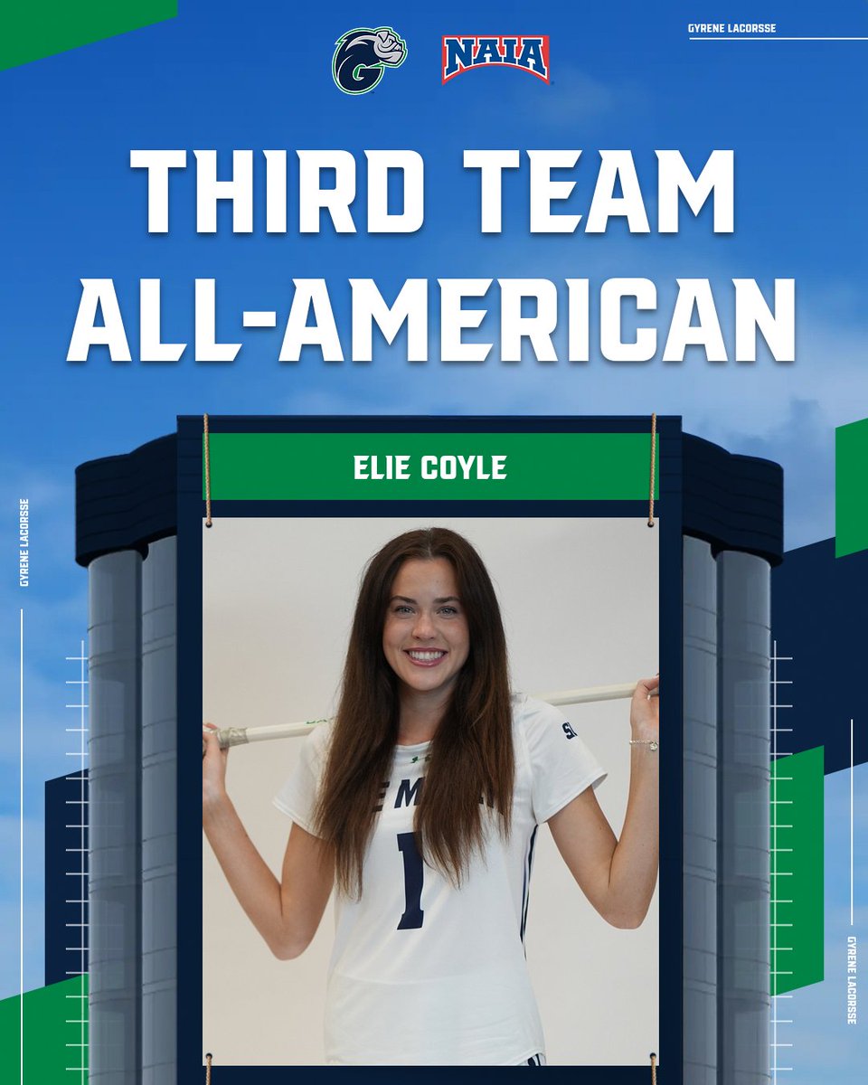 Ave Maria Athletics tweet media