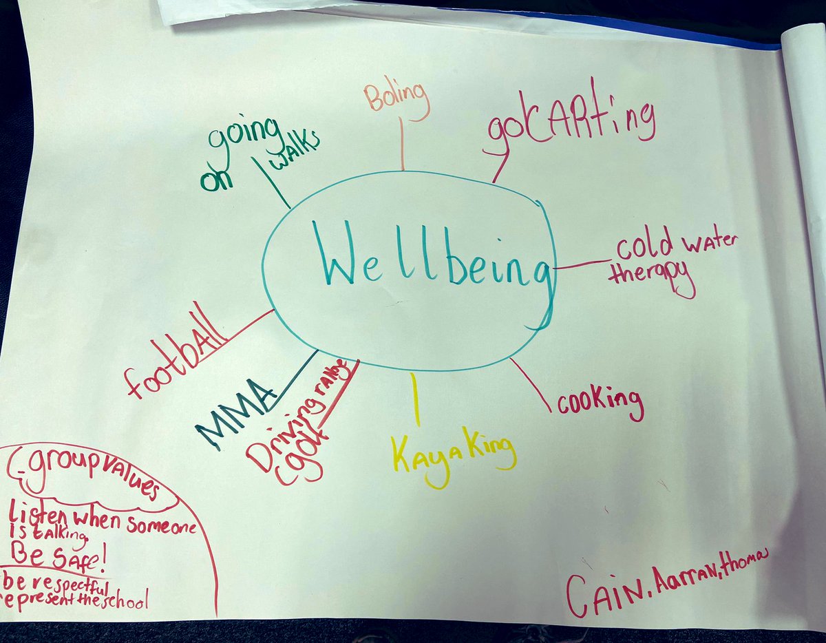 G20 Youth Project (@g20youthproject) on Twitter photo Lovely session with <a href="/ClevedenSec42/">Cleveden Secondary School</a> pupils today <a href="/childrens_wood/">The Children's Wood</a> led by <a href="/lathan_miss/">Sarah Lathan</a> as part of a pilot project well-being award. The young people enjoyed making plans for future sessions #wellbeing #traumainformed 🌱👏🏽 Lovely session with <a href="/ClevedenSec42/">Cleveden Secondary School</a> pupils today <a href="/childrens_wood/">The Children's Wood</a> led by <a href="/lathan_miss/">Sarah Lathan</a> as part of a pilot project well-being award. The young people enjoyed making plans for future sessions #wellbeing #traumainformed 🌱👏🏽