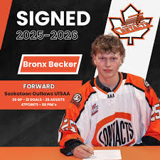 CONGRATULATIONS to Bronx Becker on being selected 168th by <a href="/Rebelshockey/">Red Deer Rebels</a> in today's <a href="/TheWHL/">Western Hockey League</a> draft!

Bronx put up 47 pts &amp; 66 PIM in 29 games for the S'toon Outlaws in 24-25!

The S'toon Bobcats alum will be taking draws for the <a href="/saskcontacts/">Saskatoon Contacts</a> in 2025-26. 

Congrats again Bronx!