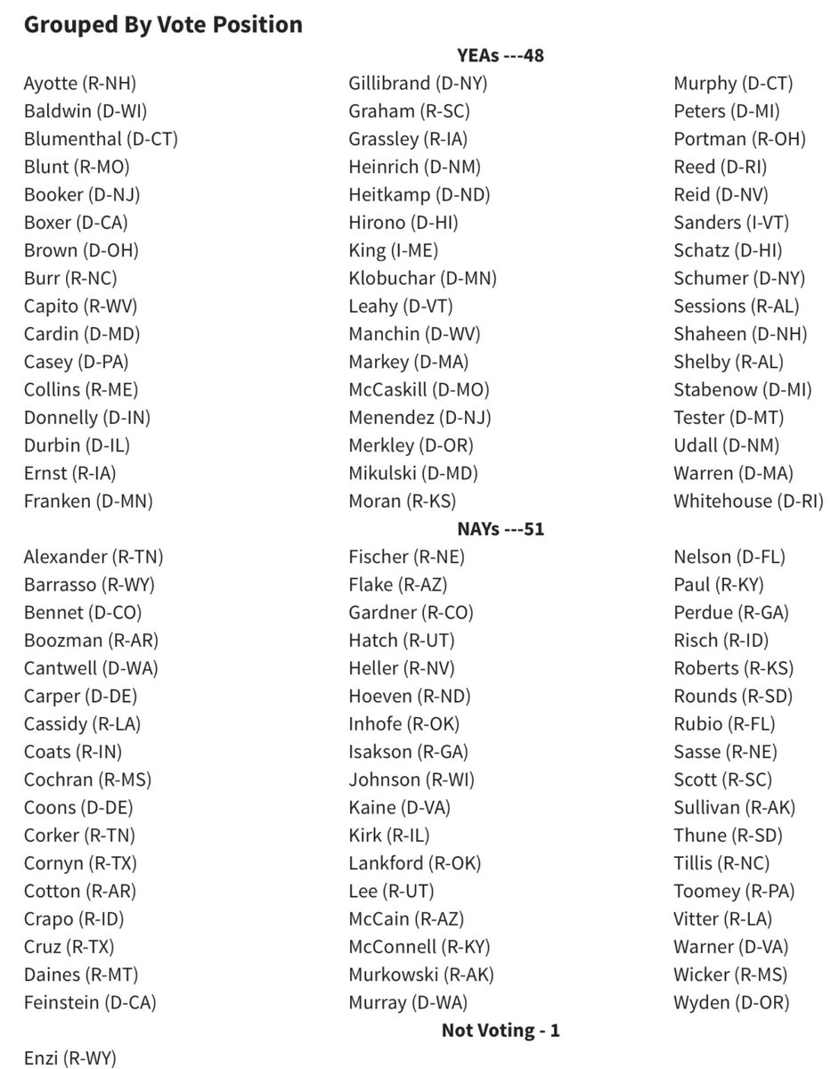 DataRepublican tweet picture