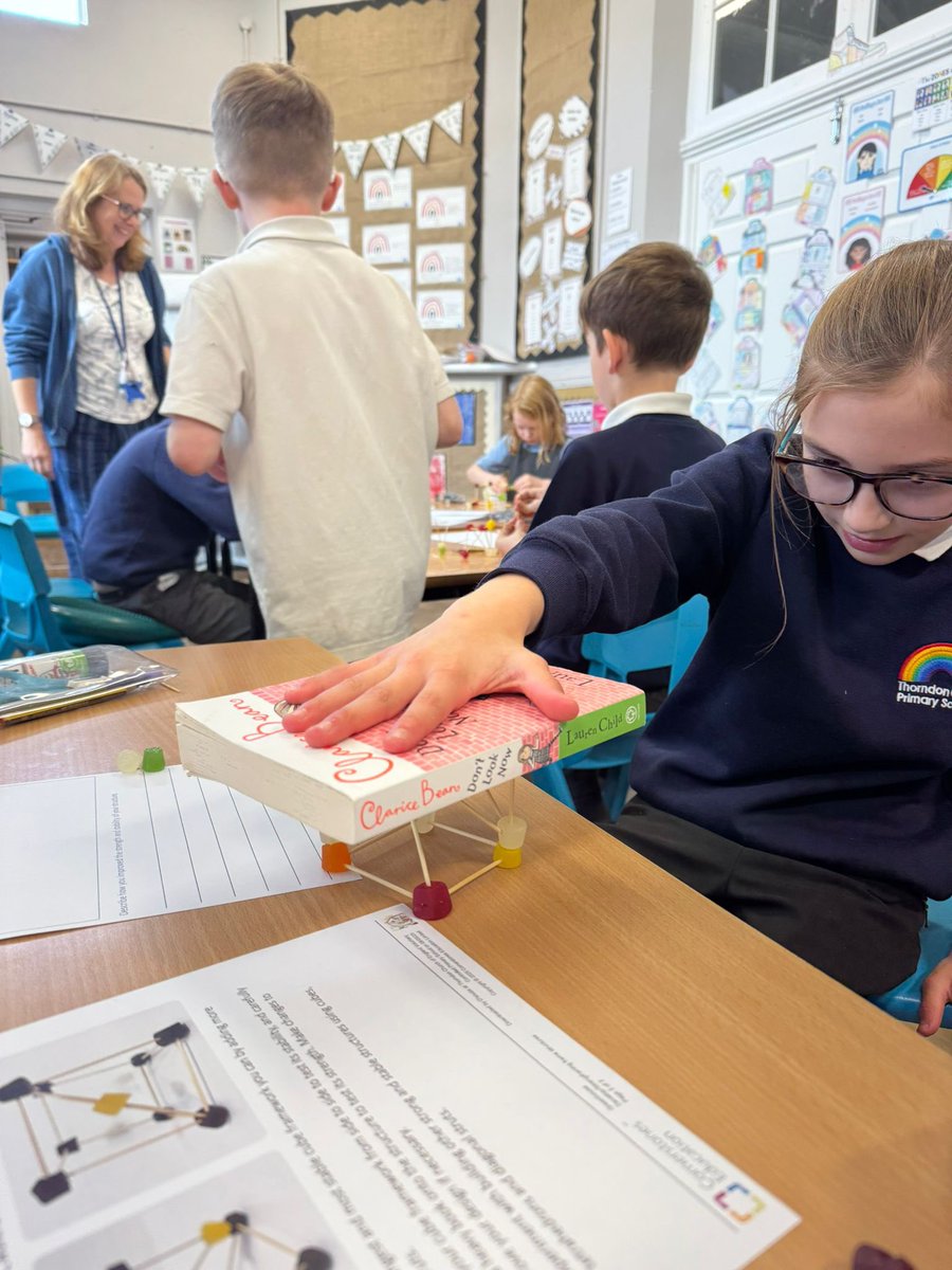 Thorndon CEVC Primary tweet media