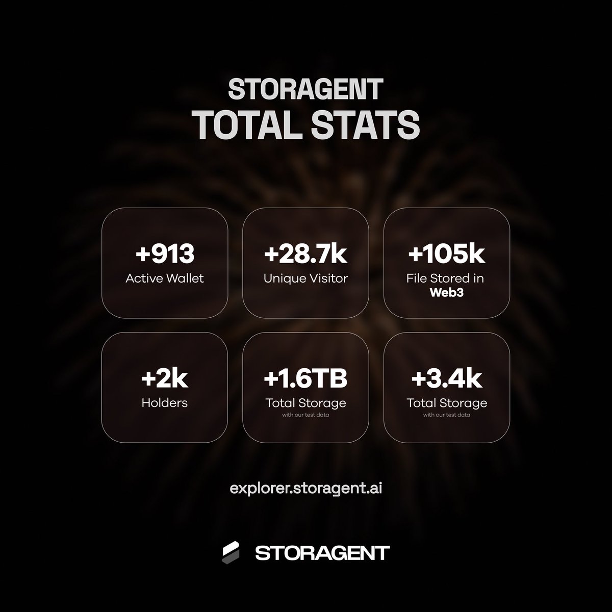 sapcryptoworld's tweet photo. @storagent What is happening? Are you alive or have you escaped or your whole team has gone to sleep forever after taking high doses of drugs? See your last post on X???
#storagent #ScamAlert #Solana #SOL #BTC
@pikaso_me @solana @solflare @pumpdotfun @phantom @dexscreener https://t.co/9oFuRoZVb8