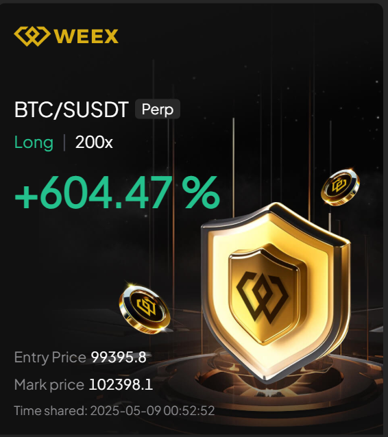 aibitcointrend's tweet photo. @simpleaitrading Keeps going! https://t.co/IoMaxpcNYz