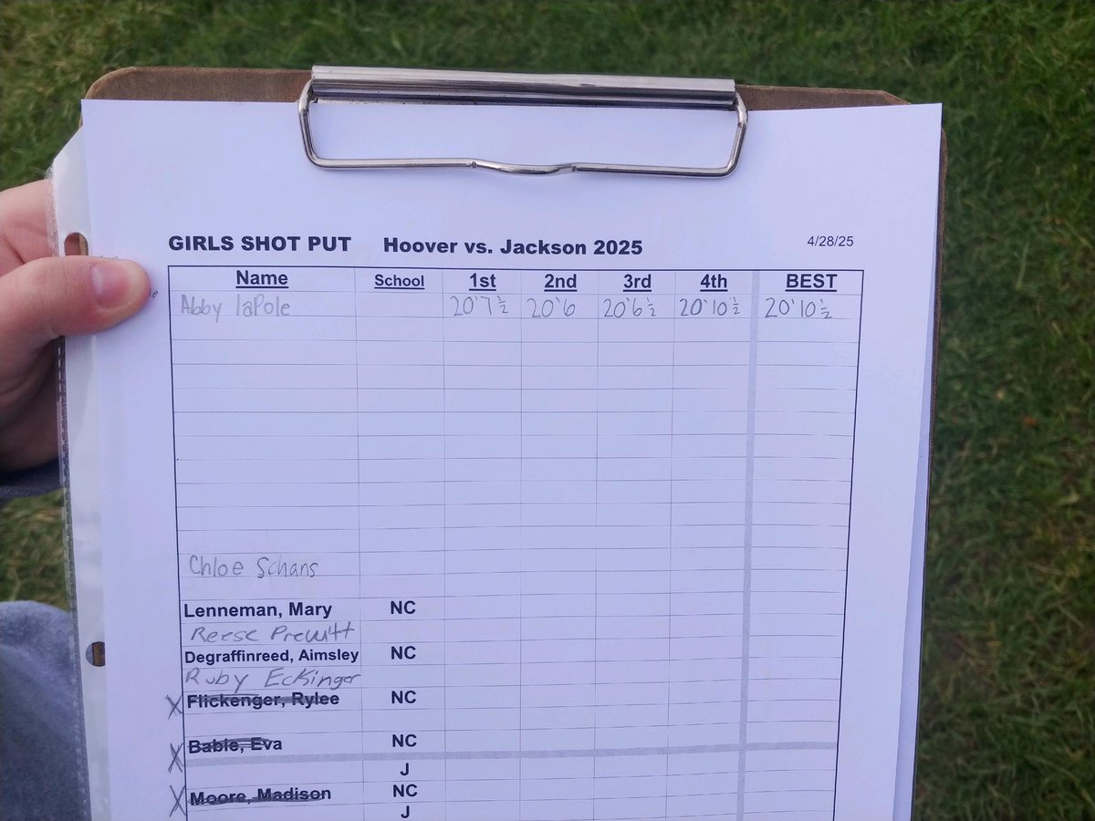 State record 🚨set 20’10.5 way to go Abby! <a href="/JacksonLocal_SD/">Jackson Local Schools</a> <a href="/PolarBearAD/">JHS Athletics</a>