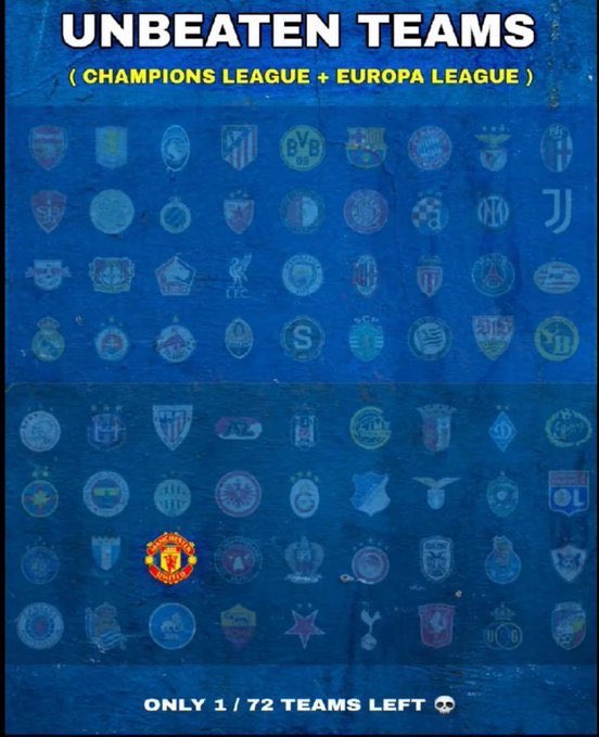 🚨 BREAKING: MANCHESTER UNITED MASIH MENJADI SATU-SATUNYA TIM YANG BELUM TERKALAHKAN DI KOMPETISI UCL &amp; UEL MUSIM INI! 🔥🔥🔥🔥🔥🔥🔥🔥🔥🔥🔥🔥🔥

THIS IS KING OF EUROPE 🔥🔥🔥🔥🔥🔥🔥🔥🔥🔥🔥🔥🔥