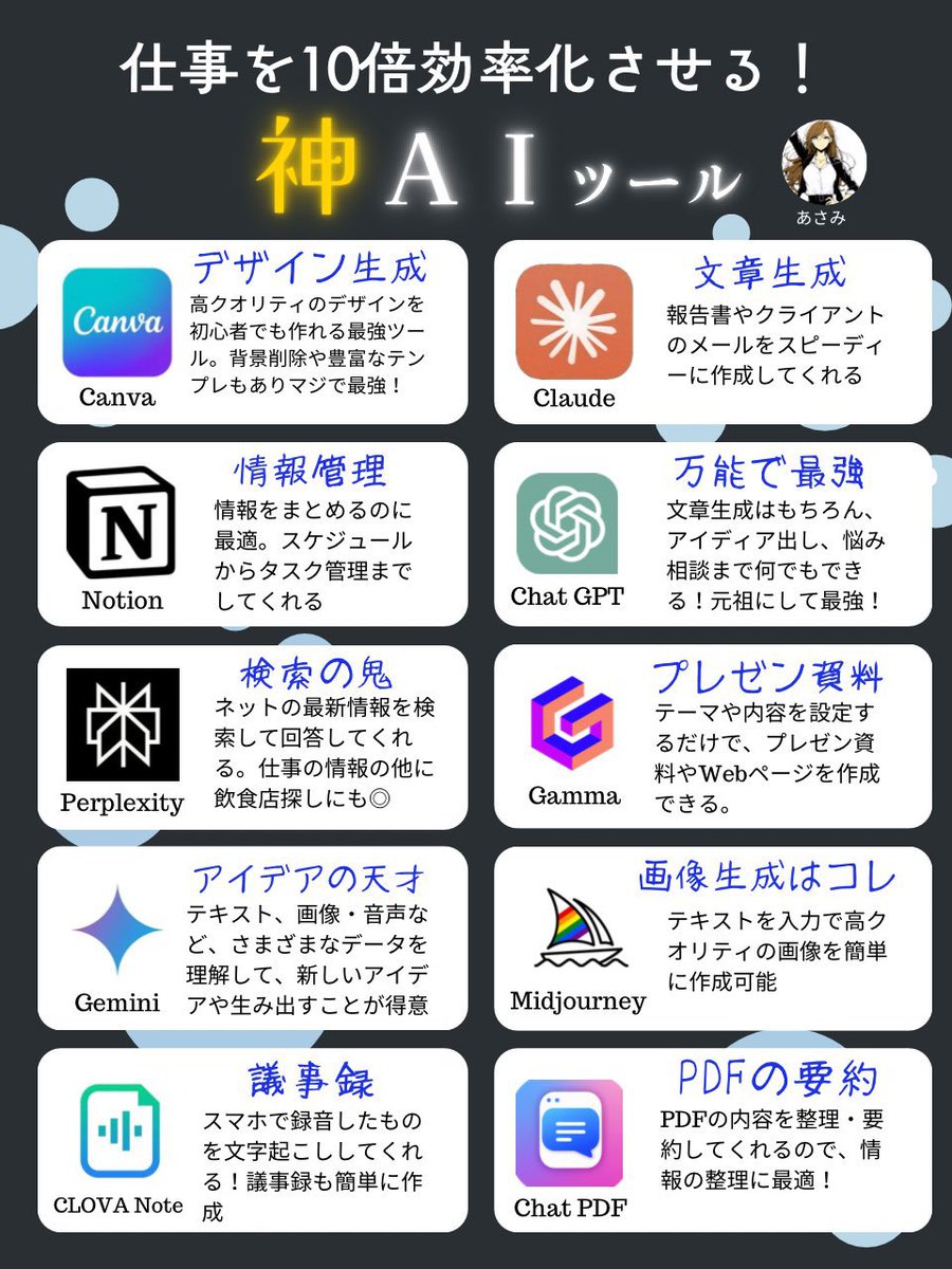 これで仕事が劇的に早くなる⤴︎⤴︎
サボりの天才と言われている私が激推しする『仕事の効率が爆上がりの神ＡＩ➓選』↓↓