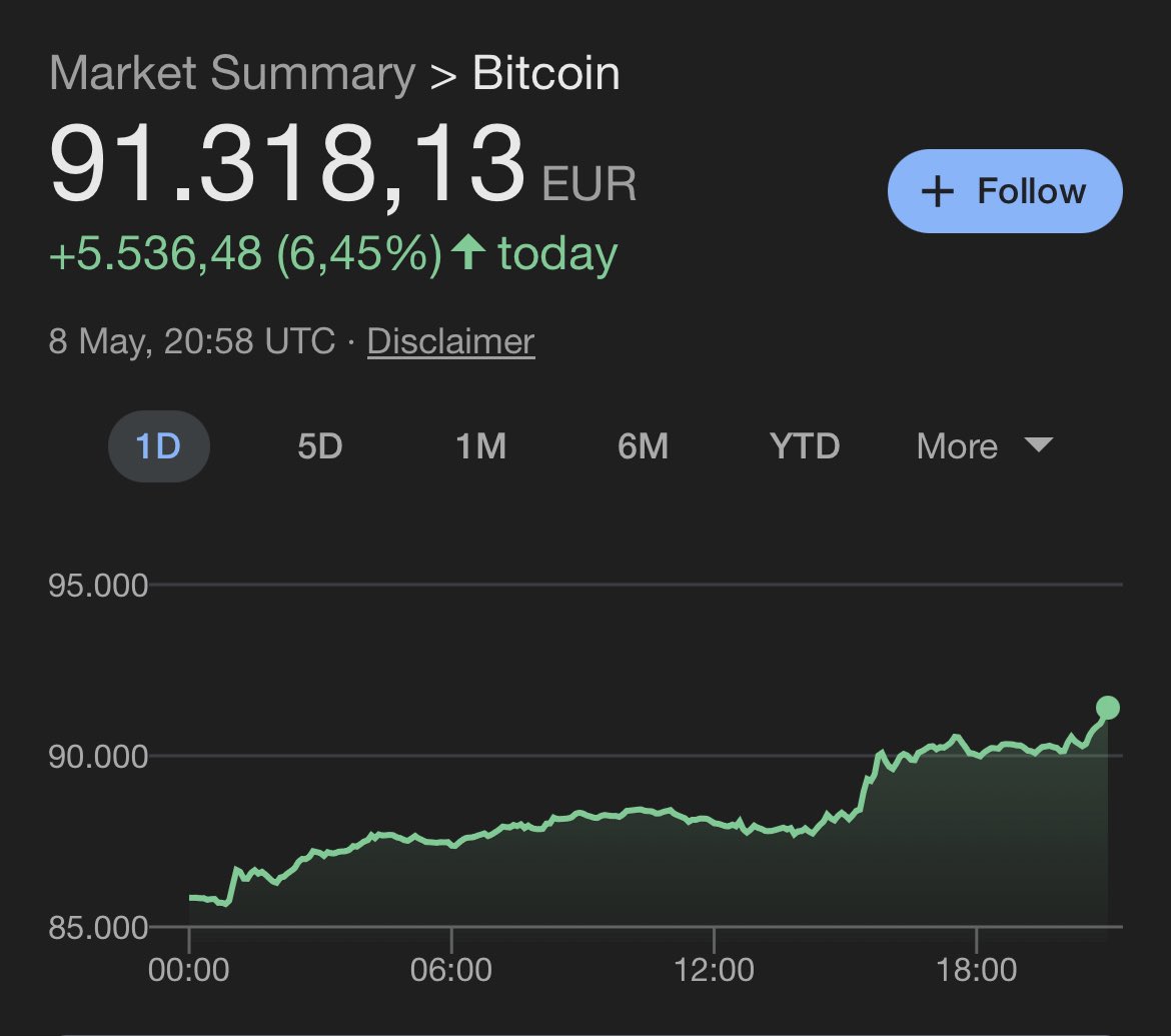 pedrosato's tweet photo. Continuem comprando bitcoin. https://t.co/CutIW6U0Bo