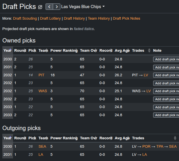 Version 2025.05.08.1027: the Draft Picks page now includes a table for outgoing picks (picks that originally belonged to your team but have since been traded away)