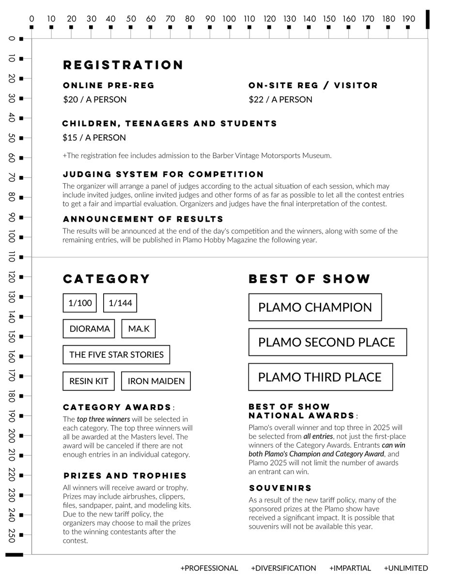 PlamoHobbyMag's tweet image. The third Plamo Exhibition will be held in Birmingham on September 20th!
The price was spicy but it’s Up ROUND 3 of the Plamo Exhibition is at Barber Motorsports museum 9/20 10am-4pm
More info - PC Web:
plamoexpo.online
#plamoexhibition #plamo3