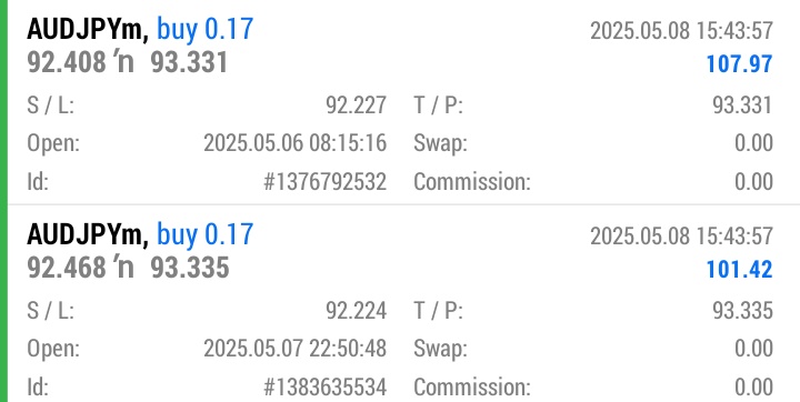 _iam_theo's tweet photo. Update on this 
Price retraced on AJ. Loaded another bullet, secure capital, reduced the TP, same target 1:4rr
The goal is to risk $50 for $200
And it's done ✅ ✅ 
Two win trades so far this week with two other floating profit.

An opportunity is all I need.  I can prove it 💯 https://t.co/GYH0GEgYAz