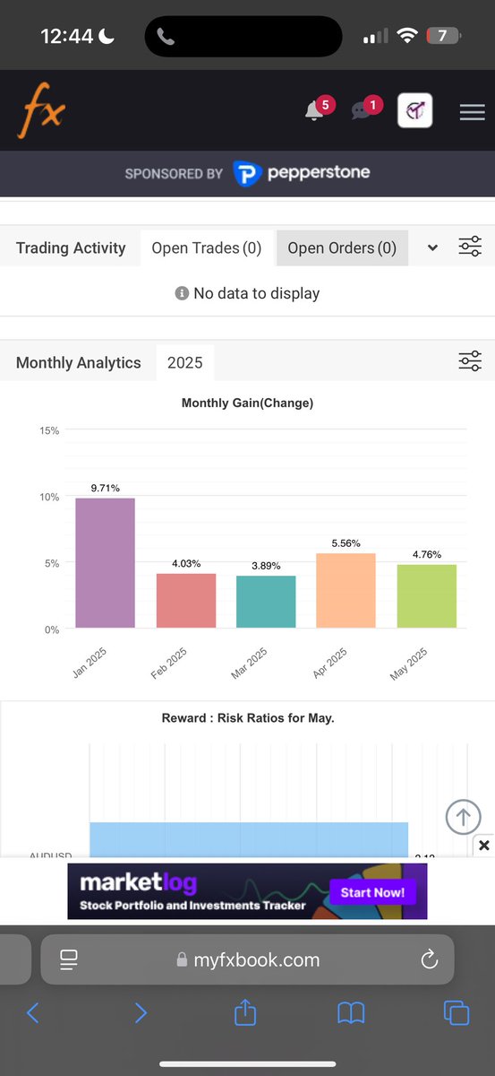 TradingPool tweet media
