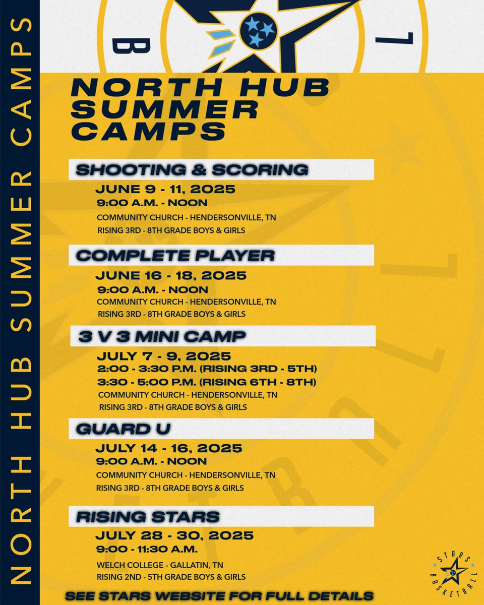 Take a look at our May 7 - Summer Programming Special Edition of the FULL Court Press.

Camps
Summer Teams
Summer Leagues
Shooting LAB

view.gogipper.com/page/3024771