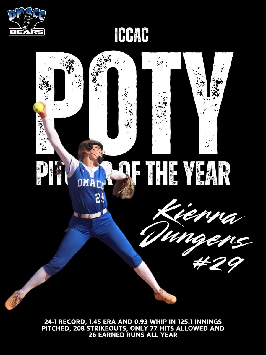 DMACC Softball (@dmaccsoftball) on Twitter photo ‼️ICCAC PITCHER OF THE YEAR‼️
Huge congratulations to Kierra Jungers for being named the ICCAC Co-Pitcher of the Year! We are so proud of you Kierra!
#GoBears🐻🥎
<a href="/BobLigouri/">Bob Ligouri</a> ‼️ICCAC PITCHER OF THE YEAR‼️
Huge congratulations to Kierra Jungers for being named the ICCAC Co-Pitcher of the Year! We are so proud of you Kierra!
#GoBears🐻🥎
<a href="/BobLigouri/">Bob Ligouri</a>