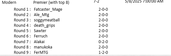 Mistakenn tweet media