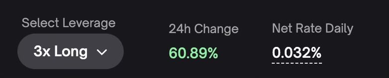 David Reising (@davidareising) on Twitter photo Grats to <a href="/indexcoop/">Index Coop π¦</a> ETH 3x holders today. Up ~61%, not a bad dayβs work.
app.indexcoop.com Grats to <a href="/indexcoop/">Index Coop π¦</a> ETH 3x holders today. Up ~61%, not a bad dayβs work.
app.indexcoop.com