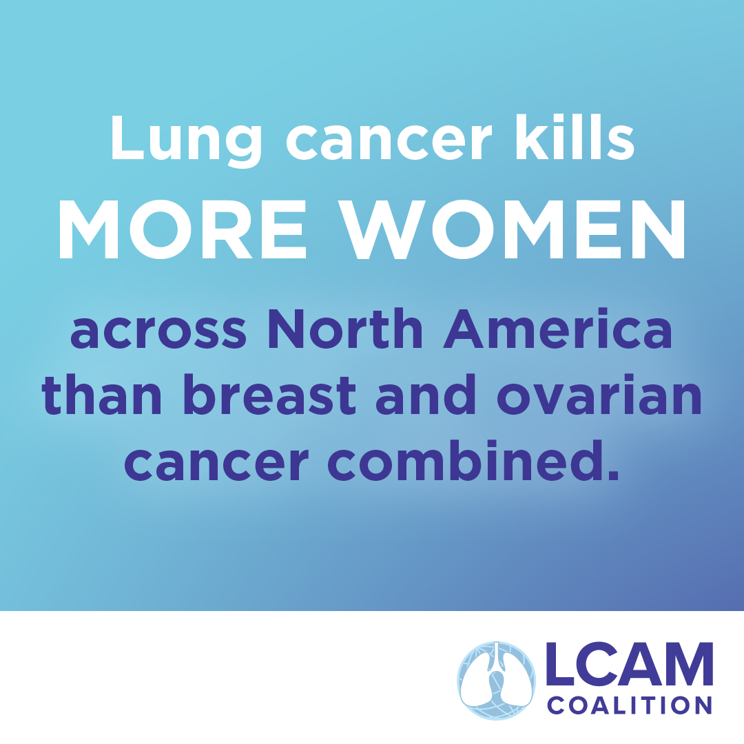 LCAM_org's tweet image. May is #WomensHealthMonth. It's vital to recognize that #LungCancer kills more women annually than breast and ovarian cancers combined. It’s time to prioritize lung health and screenings. Join us in spreading awareness!
