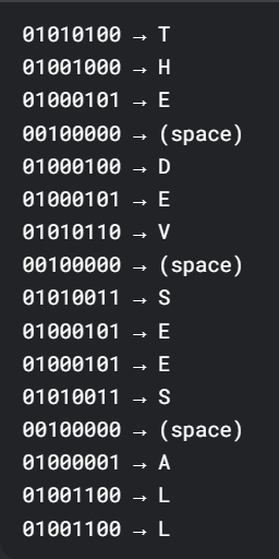 0xlog1c_'s tweet photo. $gigant is a new insanely interesting token and this is what I found in the console of their site

I think it's the new 100x, too cool to be true https://t.co/knkmKEHLtV
