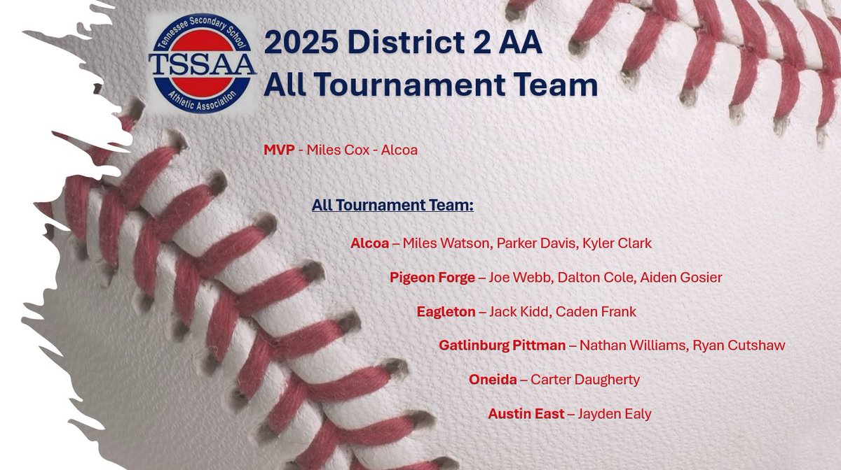 Pigeon Forge HS Baseball (@pftigerbaseball) on Twitter photo 