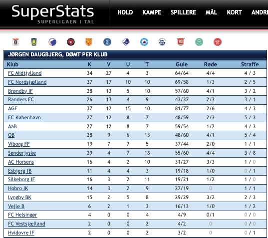 Benjamin Leander tweet media